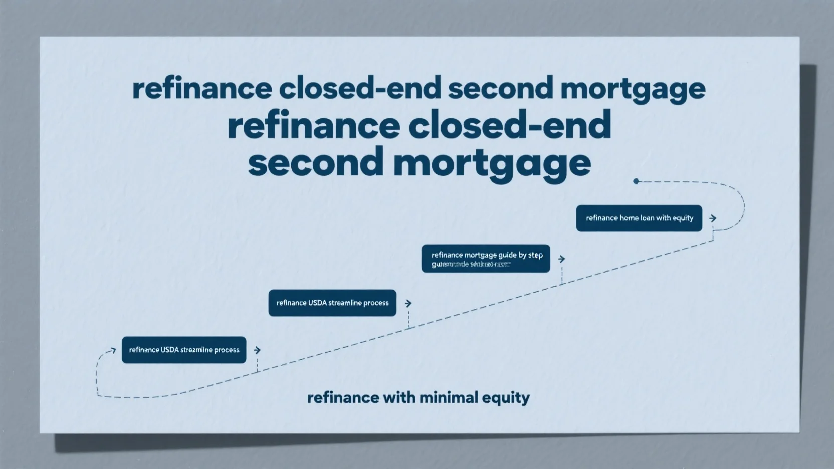Comprehensive Guide to Mortgage Refinancing: Steps, Options, and Overcoming Low – Equity Challenges